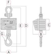 Dynamomètre HFM